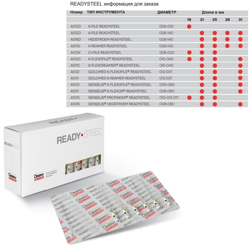 Изображение Ц+ файл / C+ FILE 006/25мм 6шт Ready Steel Maillefer A012X02500604 1 из 1