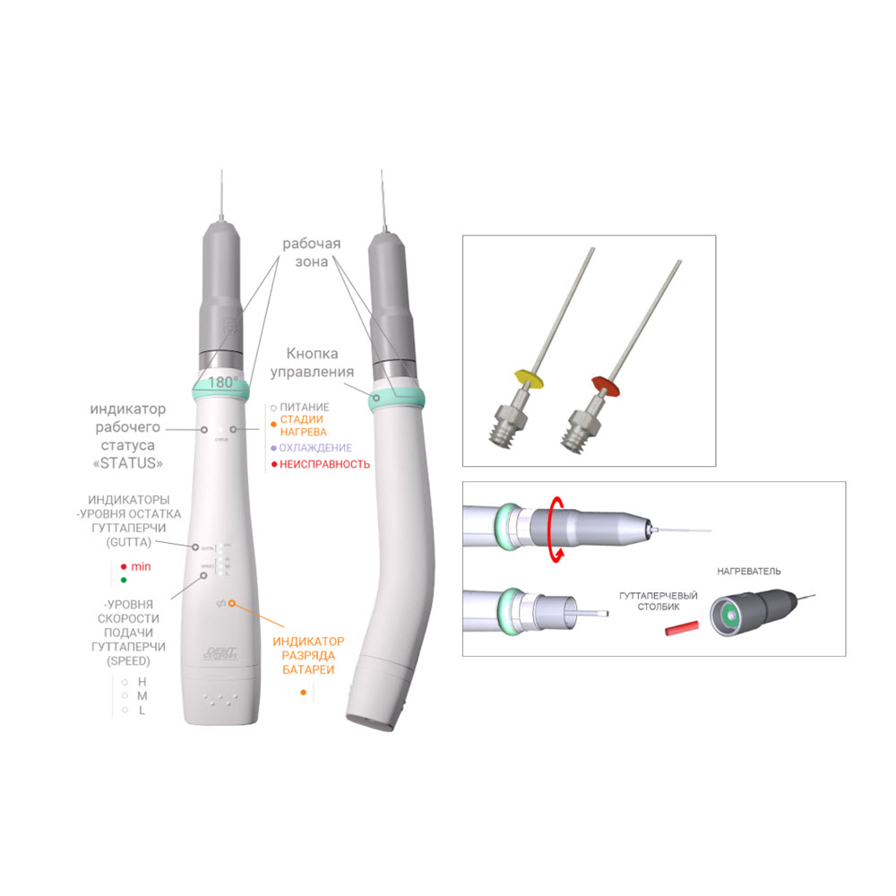 Изображение Аппарат ESTUS FILL PLUS инжектор для разогрева и последующей инжекции гуттаперчи в корневой канал зуба  2 из 2